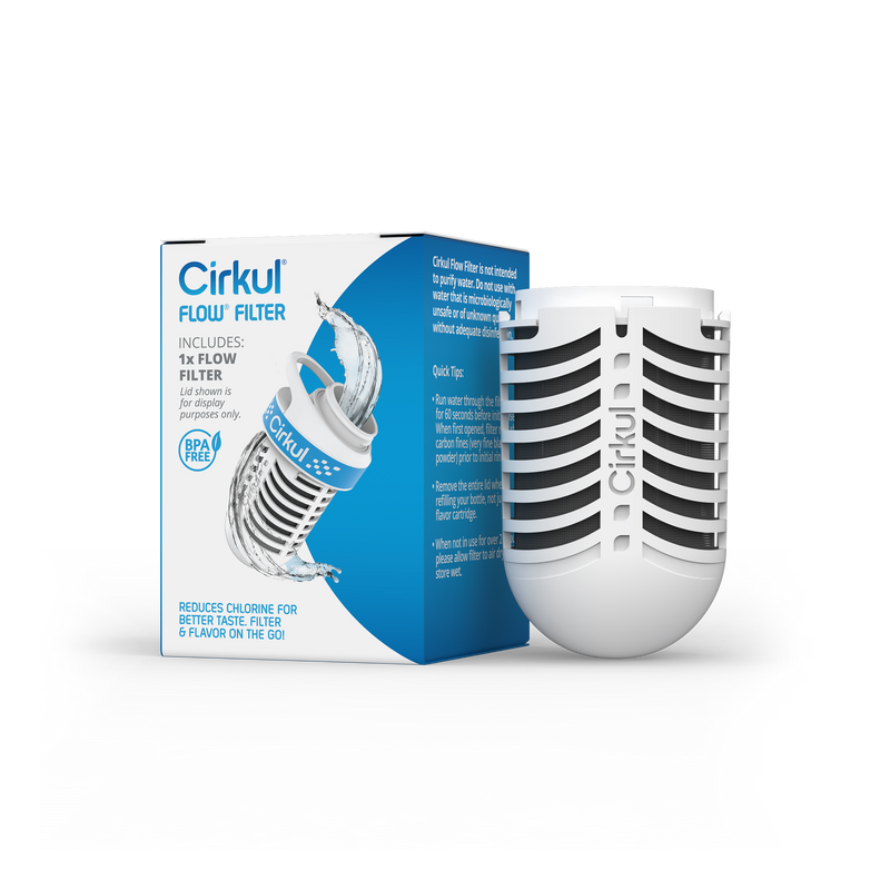 Elite Flow Filter PQJZ - Essential Daily Equipment - Default Title