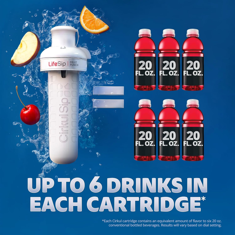 Refreshing Electrolyte GoSip 6-Pack Variety Pack CB6Q - Vitamin-Infused Natural Refreshing Flavor Core Detail
